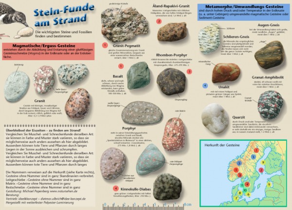 Bestimmungskarte Steine am Ostseestrand
